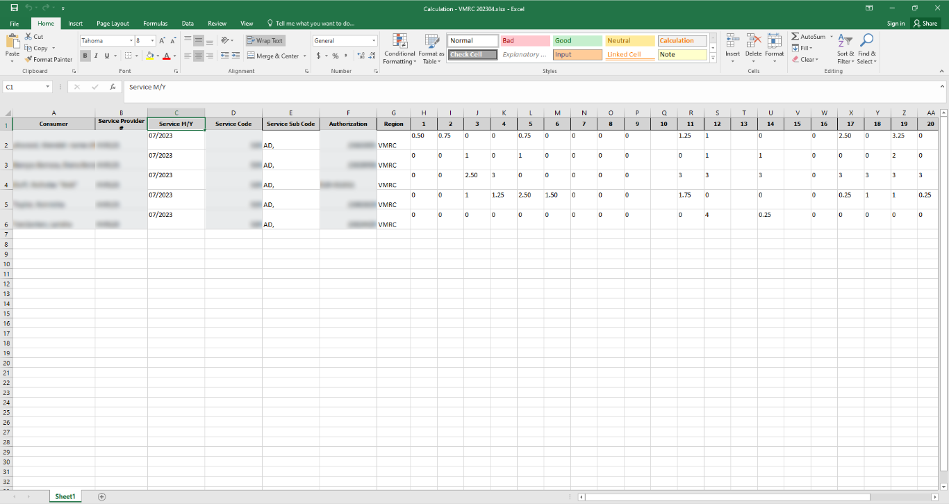 Data-Prepartion Data Prepartion