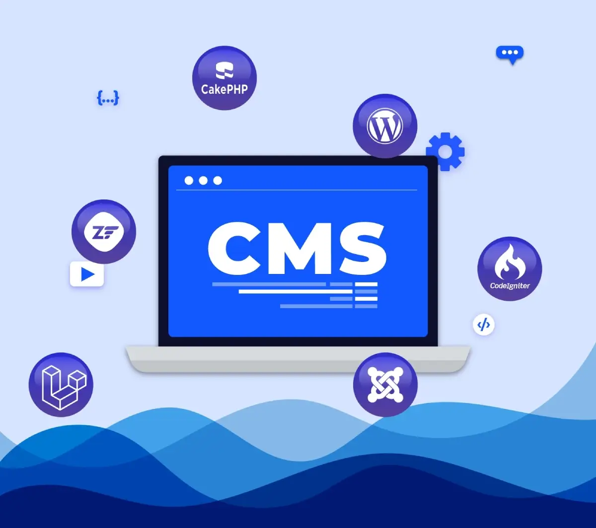 MVC Frameworks and CMS Implementations