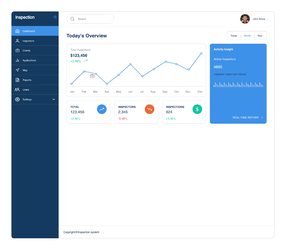 Streamlined Scheduling