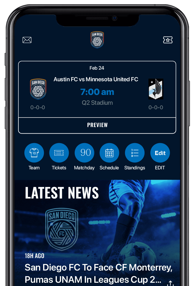saas phone optimized