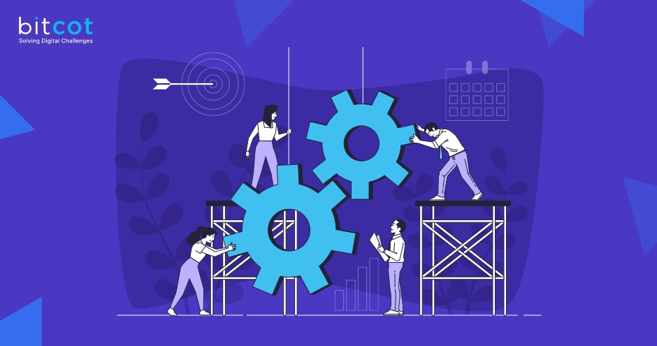 The Stages of the Productization Process