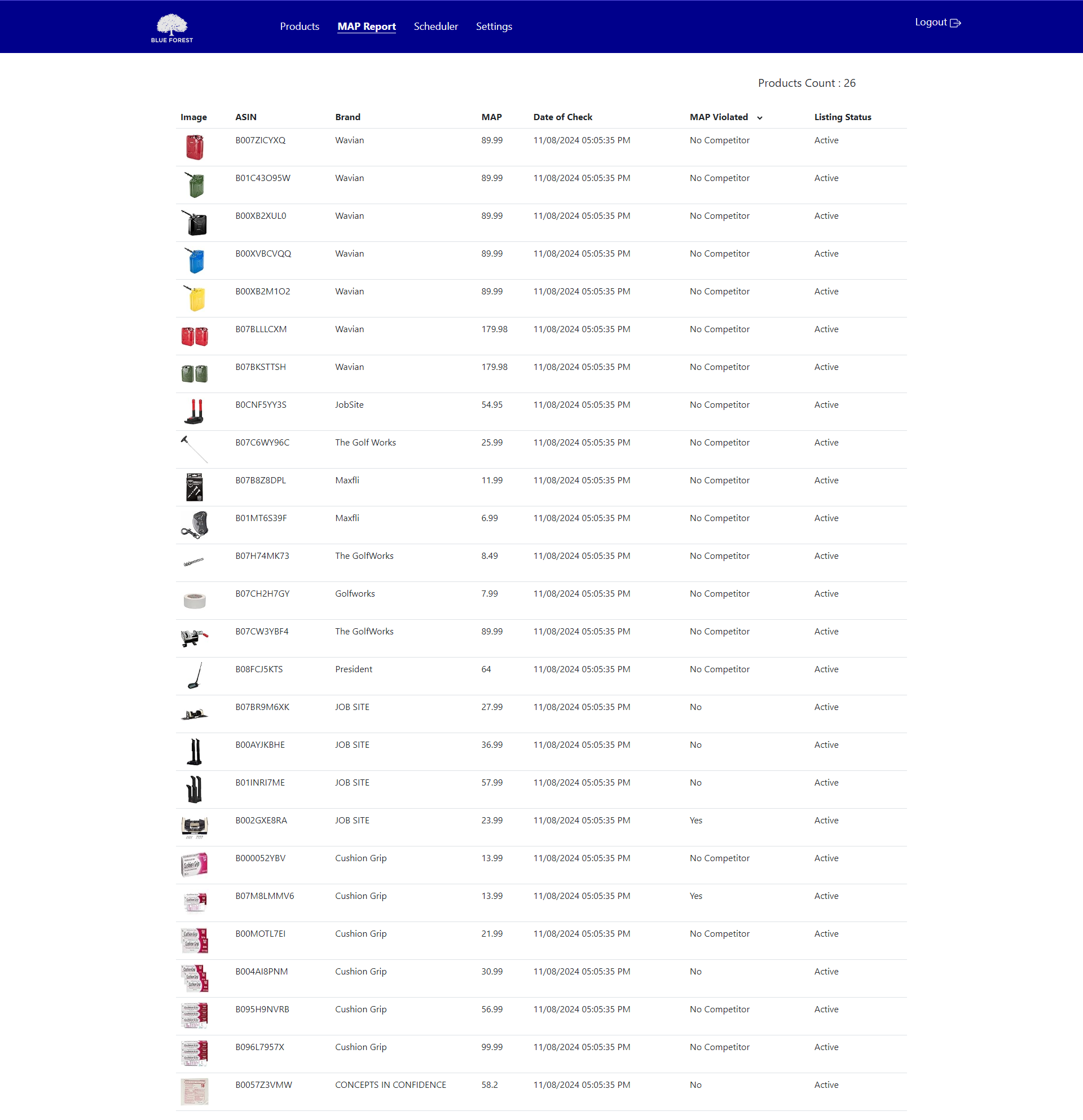 MAP Policy Violation Data
