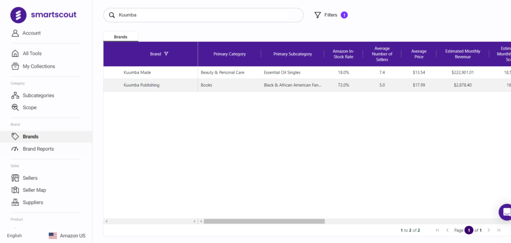 screencapture app smartscout app brands 2024 08 12 12 38 17 1