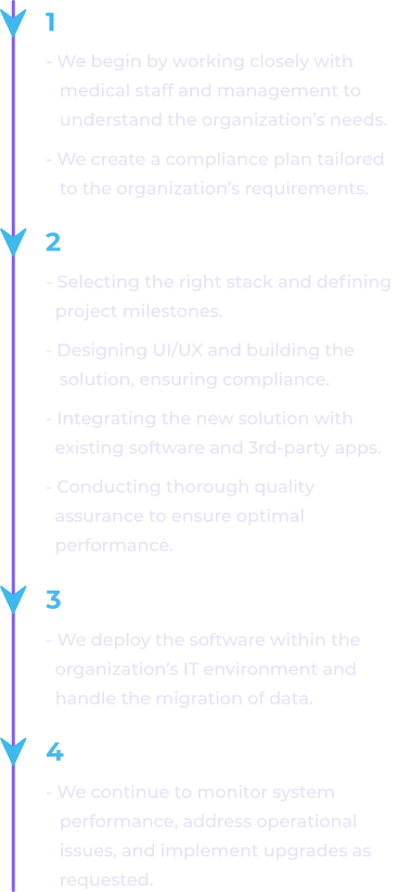 Healtcare software mobile