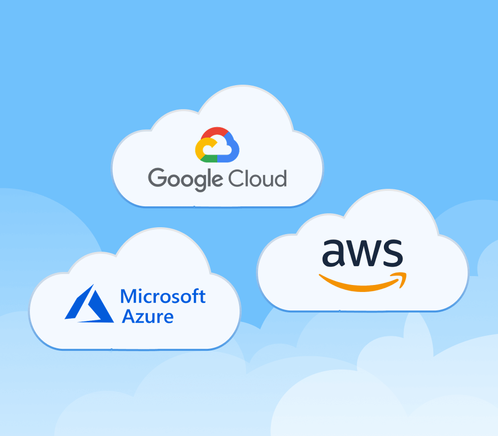 Speed Scalability and Success