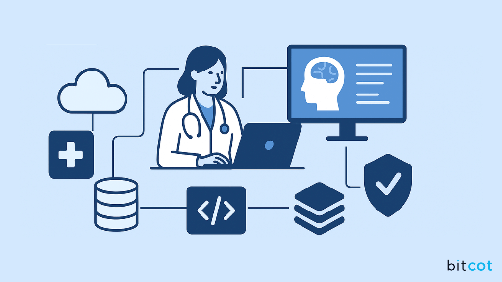 A Practical Blueprint for Offline 05AI